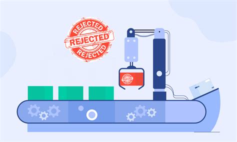 Image result for Defect Management Framework