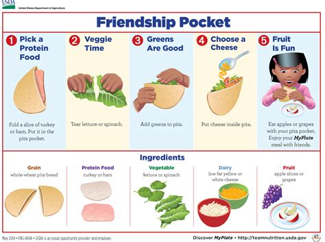 Encouraging Children to Consume Whole Grains | Eat Wheat
