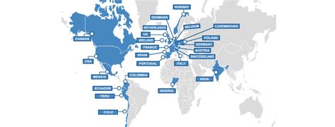 One Stop Payments platform - Aurus