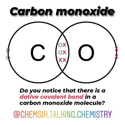 Nitrogen Monoxide Lewis Structure