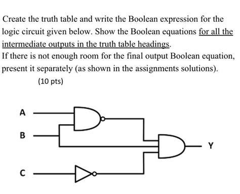 Create Boolean Expression From Truth Table 的图像结果