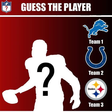 NFL GUESS THE PLAYER | Who is this player? Drop your best guess in the ...