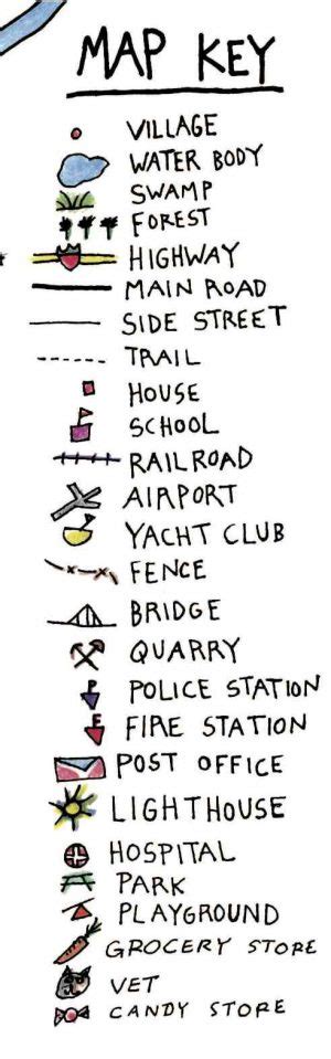 Symbols in a Map Key - Maps for the Classroom