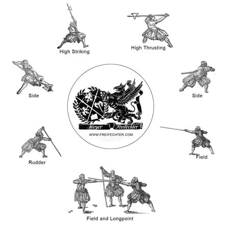 Image result for Computer Graphics and Linux for Assignment
