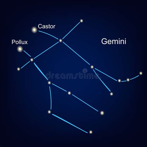 Gemini Star Pattern 的图像结果