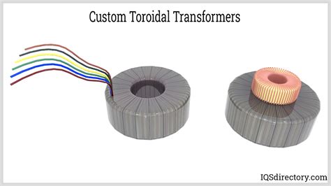 Toroidal Transformer Design 的图像结果