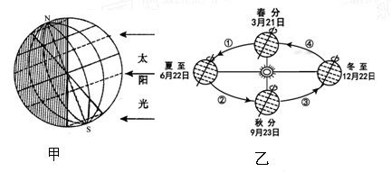 Image result for Memory Game Source Code