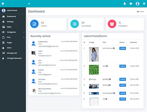 Image result for Cm-Admin