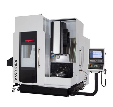 Auto Machine 的图像结果