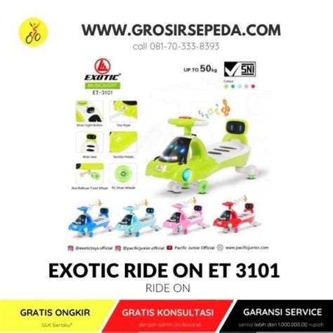 Image result for Pro Code Low Code No Code Visuals