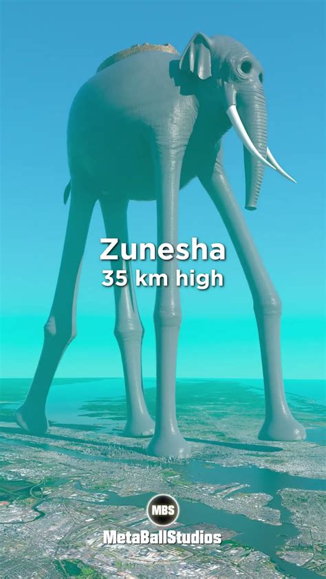 Zunesha (One Piece) in perspective! 35 km 🤯🐘 - YouTube