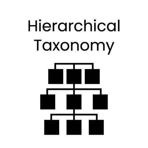 Taxonomy HTML/JavaScript 的图像结果