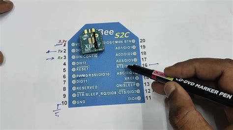 XBee Arduino 的图像结果