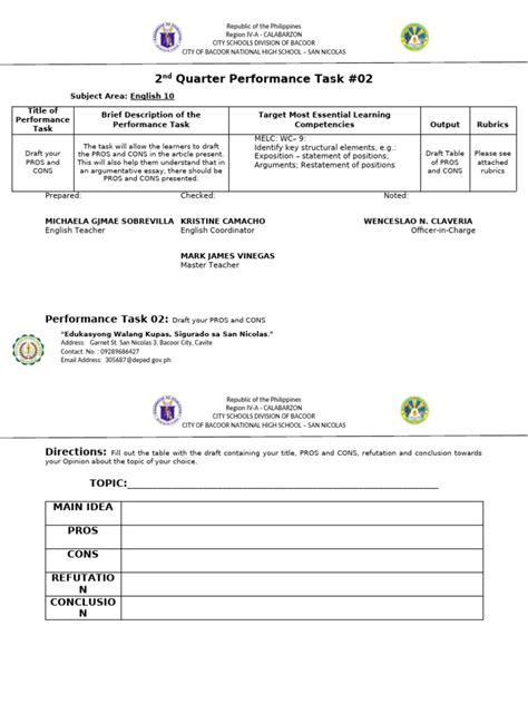 Image result for Performance-Based Task Examples