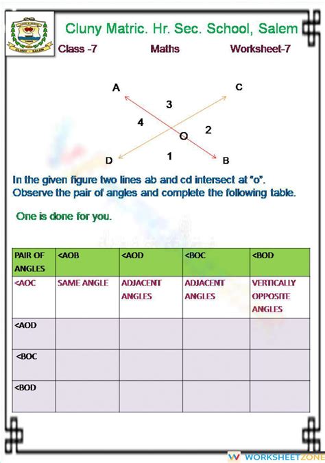 Image result for Worksheet of Maths Class 7