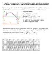 M 4 Tech Experiments 的图像结果