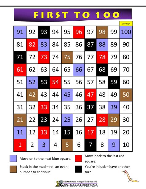 Image result for 3rd Grade Math Games Printable
