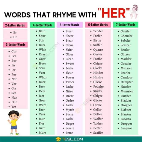 411 Perfect Examples of Words that Rhyme with Her • 7ESL