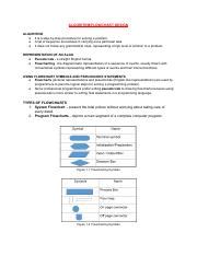 Image result for Design of Algorithm and Flowchart