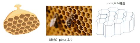 Image result for Call Array Element MATLAB