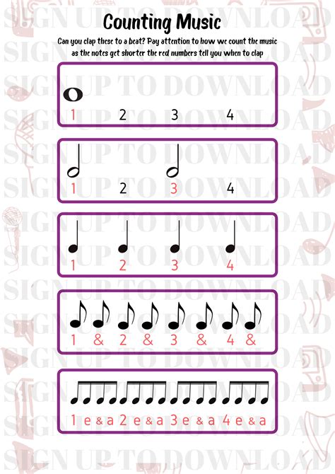 Image result for Music Note Chart Counting