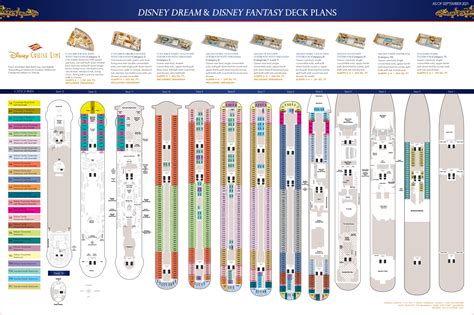 Deck Plans - Disney Dream & Disney Fantasy • The Disney Cruise Line Blog