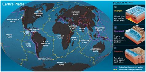 Geology 的图像结果