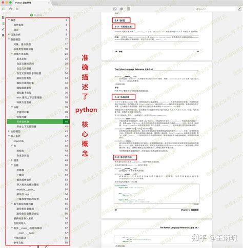 Python Syntax PDF 的图像结果