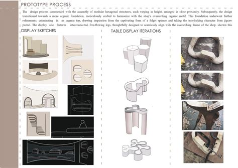 BARE BLISS | CEPT - Portfolio