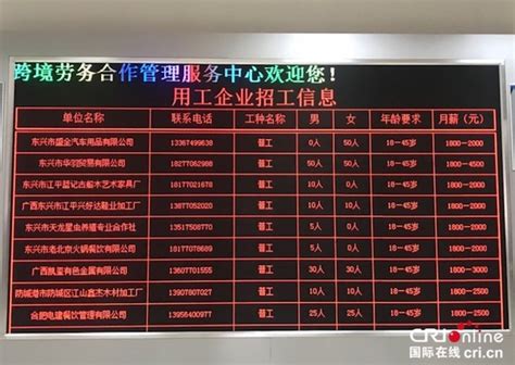 中越边境“跨境务工族”：月薪从800元变成3000元-国际在线