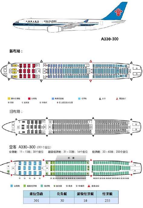 A330-300-空客-中国南方航空公司