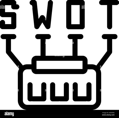 Image result for Strategic Planning Using SWOT