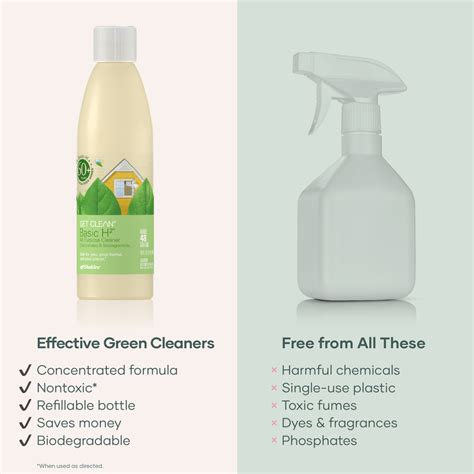 Shaklee Basic H 1000 Uses