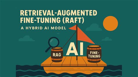RAFT (Retrieval Augmented Fine-tuning):  A new way to teach LLMs (Large Language Models) to be better at RAG (Retrieval Augmented Generation)