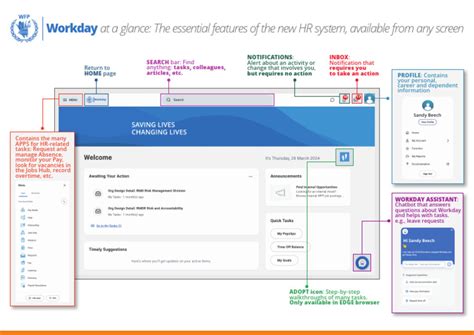 Image result for Workday Guide
