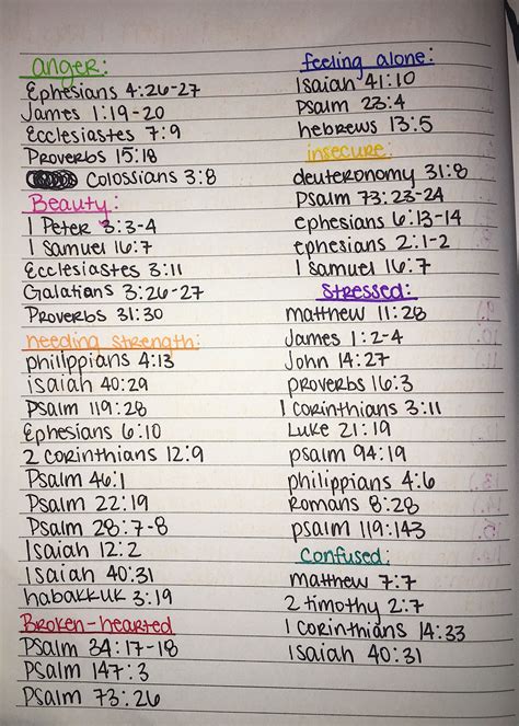 Image result for Scriptures Explained Verse by Verse