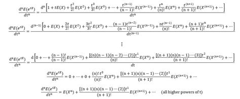 Image result for Moment Generating Functions Crash Course