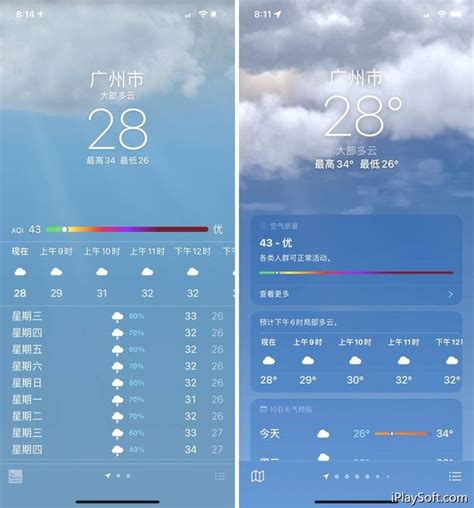 iOS 15 的图像结果