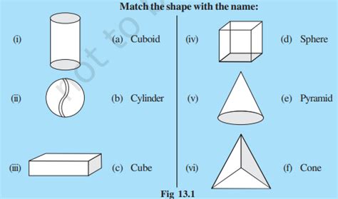 SATHEE: Chapter 13 Visualising Solid Shapes