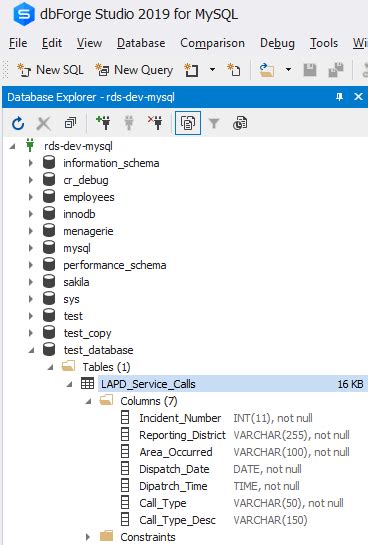 Uploading Notes in MySQL Database 的图像结果