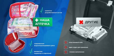 Аптечка автомобильная универсальная первой медицинской помощи с ...