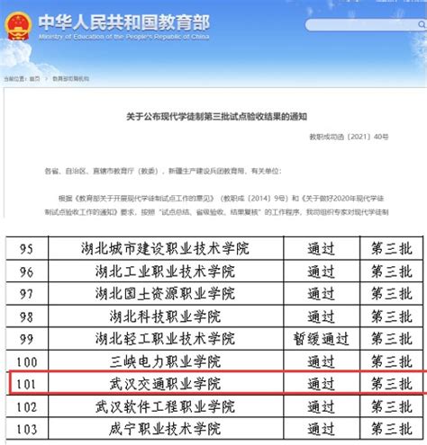 武汉交通职业学院通过现代学徒制第三批试点验收 —湖北站—中国教育在线