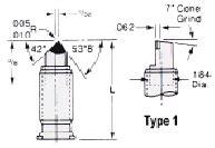 Reliance Diamond Tools :: PCD/CBN Microbore Tools