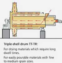 IC International Combustion (India) Limited