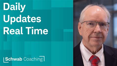 Image result for Free thinkScript