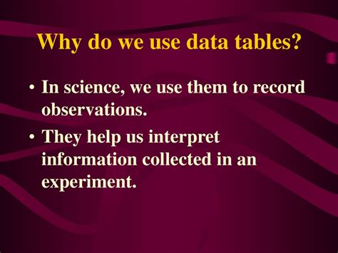 Computer Realted DataTable 的图像结果