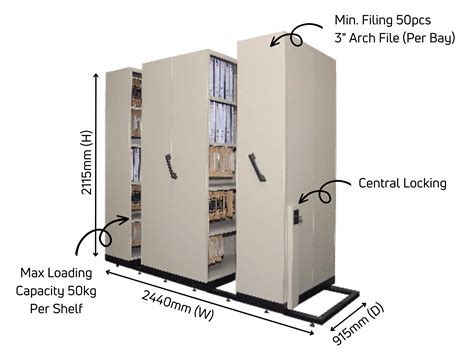 Mobile Compactor 的图像结果