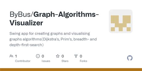 GitHub - ByBus/Graph-Algorithms-Visualizer: Swing app for creating ...