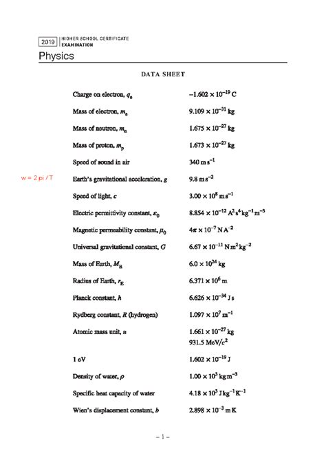 Physics Reference Sheet - 2019 HIGHER SCHOOL CERTIFICATE EXAMINATION ...
