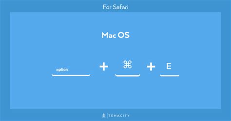 How to Hard Refresh - The Better Web Blog by Tenacity